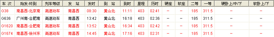 平顶山到黄山旅游