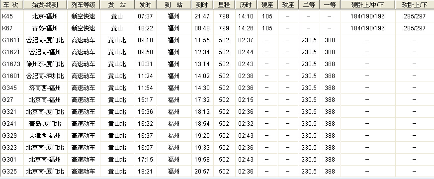 福州到黄山旅游