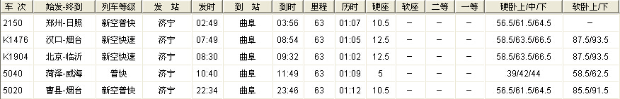 济宁到黄山旅游